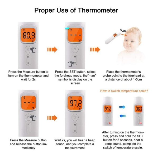 Digital Forehead Thermometer Non-Contact Safety Scan NEW - Picture 2 of 6